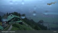 Archiv Foto Webcam Fernblick von der Bergstation am Tegelberg 02:00