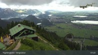 Archiv Foto Webcam Fernblick von der Bergstation am Tegelberg 06:00