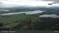 Archiv Foto Webcam Fernblick von der Bergstation am Tegelberg 07:00