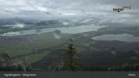 Archiv Foto Webcam Fernblick von der Bergstation am Tegelberg 08:00