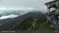 Archiv Foto Webcam Fernblick von der Bergstation am Tegelberg 14:00