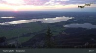 Archiv Foto Webcam Fernblick von der Bergstation am Tegelberg 03:00