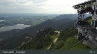 Archiv Foto Webcam Fernblick von der Bergstation am Tegelberg 06:00