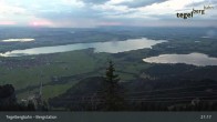 Archiv Foto Webcam Fernblick von der Bergstation am Tegelberg 02:00