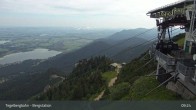 Archiv Foto Webcam Fernblick von der Bergstation am Tegelberg 08:00
