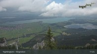 Archiv Foto Webcam Fernblick von der Bergstation am Tegelberg 10:00