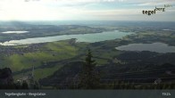Archiv Foto Webcam Fernblick von der Bergstation am Tegelberg 18:00