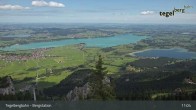 Archiv Foto Webcam Fernblick von der Bergstation am Tegelberg 11:00