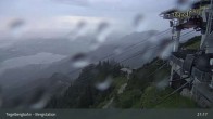 Archiv Foto Webcam Fernblick von der Bergstation am Tegelberg 00:00