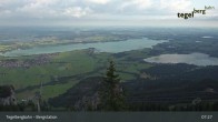 Archiv Foto Webcam Fernblick von der Bergstation am Tegelberg 06:00