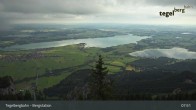 Archiv Foto Webcam Fernblick von der Bergstation am Tegelberg 07:00
