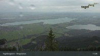 Archiv Foto Webcam Fernblick von der Bergstation am Tegelberg 10:00