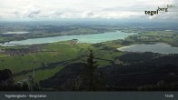 Archiv Foto Webcam Fernblick von der Bergstation am Tegelberg 14:00
