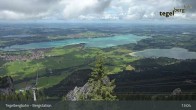 Archiv Foto Webcam Fernblick von der Bergstation am Tegelberg 12:00