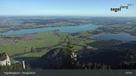 Archiv Foto Webcam Fernblick von der Bergstation am Tegelberg 07:00