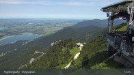 Archiv Foto Webcam Fernblick von der Bergstation am Tegelberg 12:00