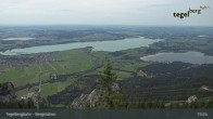 Archiv Foto Webcam Fernblick von der Bergstation am Tegelberg 14:00