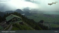 Archiv Foto Webcam Fernblick von der Bergstation am Tegelberg 16:00