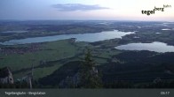 Archiv Foto Webcam Fernblick von der Bergstation am Tegelberg 04:00