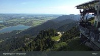 Archiv Foto Webcam Fernblick von der Bergstation am Tegelberg 08:00
