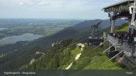 Archiv Foto Webcam Fernblick von der Bergstation am Tegelberg 14:00