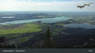 Archiv Foto Webcam Fernblick von der Bergstation am Tegelberg 16:00