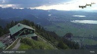 Archiv Foto Webcam Fernblick von der Bergstation am Tegelberg 18:00