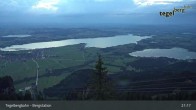Archiv Foto Webcam Fernblick von der Bergstation am Tegelberg 20:00