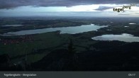 Archiv Foto Webcam Fernblick von der Bergstation am Tegelberg 04:00