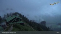 Archiv Foto Webcam Fernblick von der Bergstation am Tegelberg 00:00