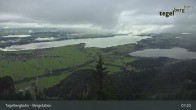Archiv Foto Webcam Fernblick von der Bergstation am Tegelberg 06:00