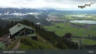Archiv Foto Webcam Fernblick von der Bergstation am Tegelberg 08:00
