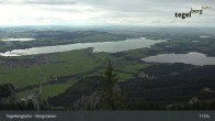 Archiv Foto Webcam Fernblick von der Bergstation am Tegelberg 16:00