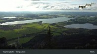 Archiv Foto Webcam Fernblick von der Bergstation am Tegelberg 18:00