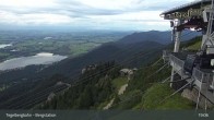 Archiv Foto Webcam Fernblick von der Bergstation am Tegelberg 18:00