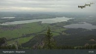 Archiv Foto Webcam Fernblick von der Bergstation am Tegelberg 06:00