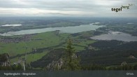 Archiv Foto Webcam Fernblick von der Bergstation am Tegelberg 07:00