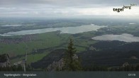Archiv Foto Webcam Fernblick von der Bergstation am Tegelberg 06:00