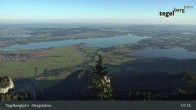 Archiv Foto Webcam Fernblick von der Bergstation am Tegelberg 06:00