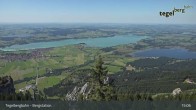 Archiv Foto Webcam Fernblick von der Bergstation am Tegelberg 14:00