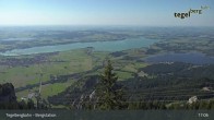 Archiv Foto Webcam Fernblick von der Bergstation am Tegelberg 16:00