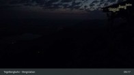 Archiv Foto Webcam Fernblick von der Bergstation am Tegelberg 04:00