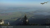 Archiv Foto Webcam Fernblick von der Bergstation am Tegelberg 07:00