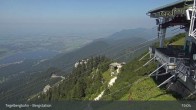 Archiv Foto Webcam Fernblick von der Bergstation am Tegelberg 14:00