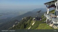 Archiv Foto Webcam Fernblick von der Bergstation am Tegelberg 16:00
