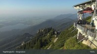 Archiv Foto Webcam Fernblick von der Bergstation am Tegelberg 18:00