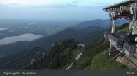 Archiv Foto Webcam Fernblick von der Bergstation am Tegelberg 00:00