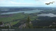 Archiv Foto Webcam Fernblick von der Bergstation am Tegelberg 10:00