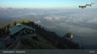 Archiv Foto Webcam Fernblick von der Bergstation am Tegelberg 06:00