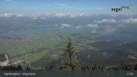 Archiv Foto Webcam Fernblick von der Bergstation am Tegelberg 10:00